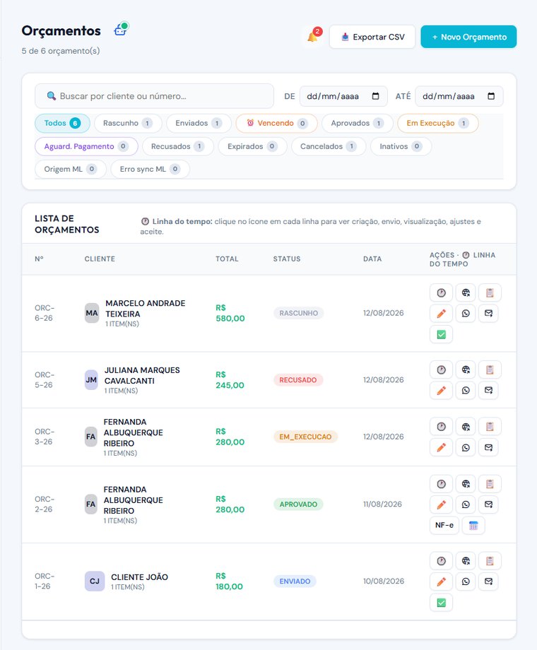 Painel de orçamentos do COTTE com status: enviado, aprovado, recusado